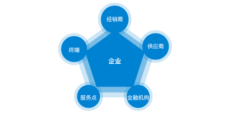 微波治疗仪使用流程及使用步骤详解