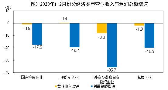 微波治疗仪的操作流程